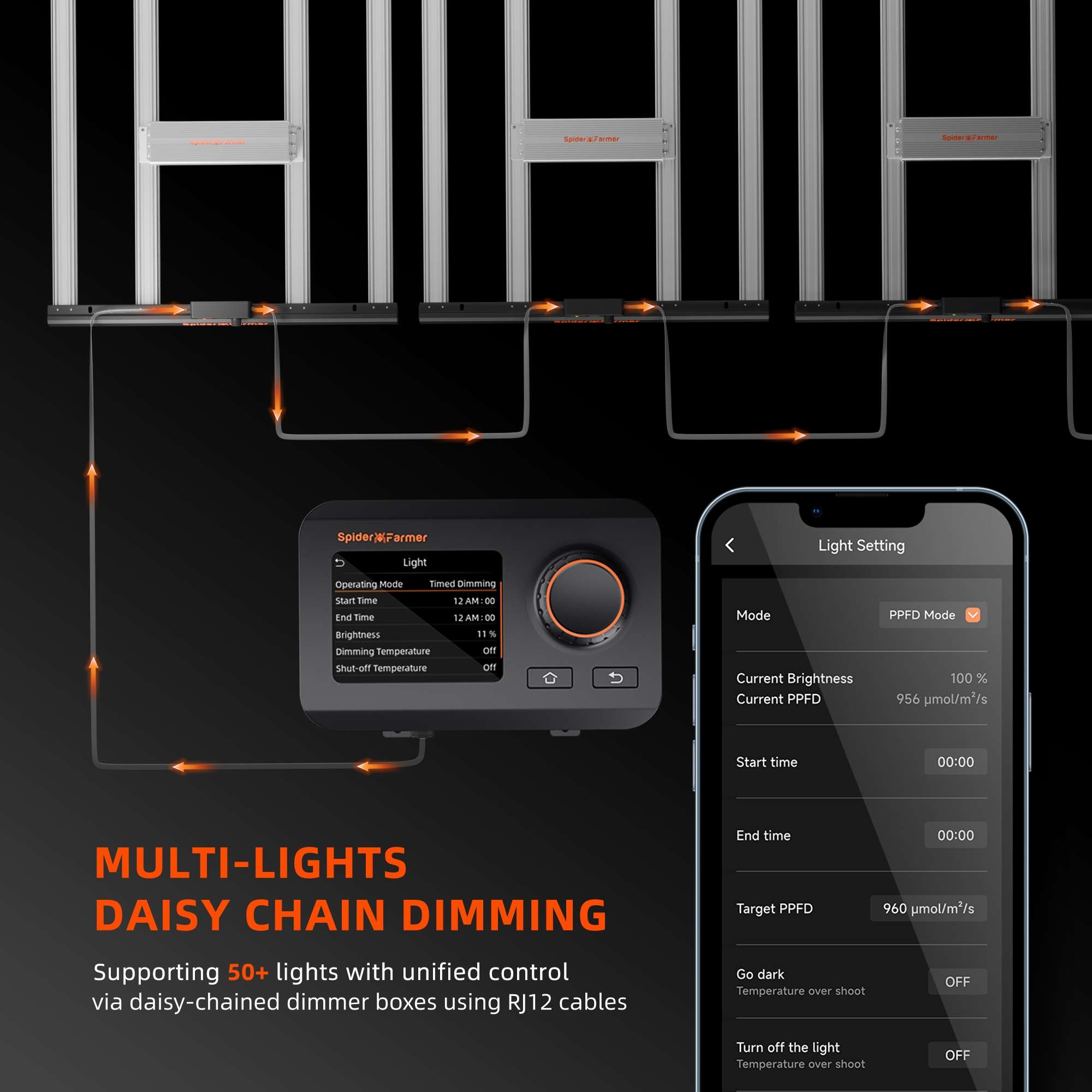 G1000W – Spider farmer - immagine 2