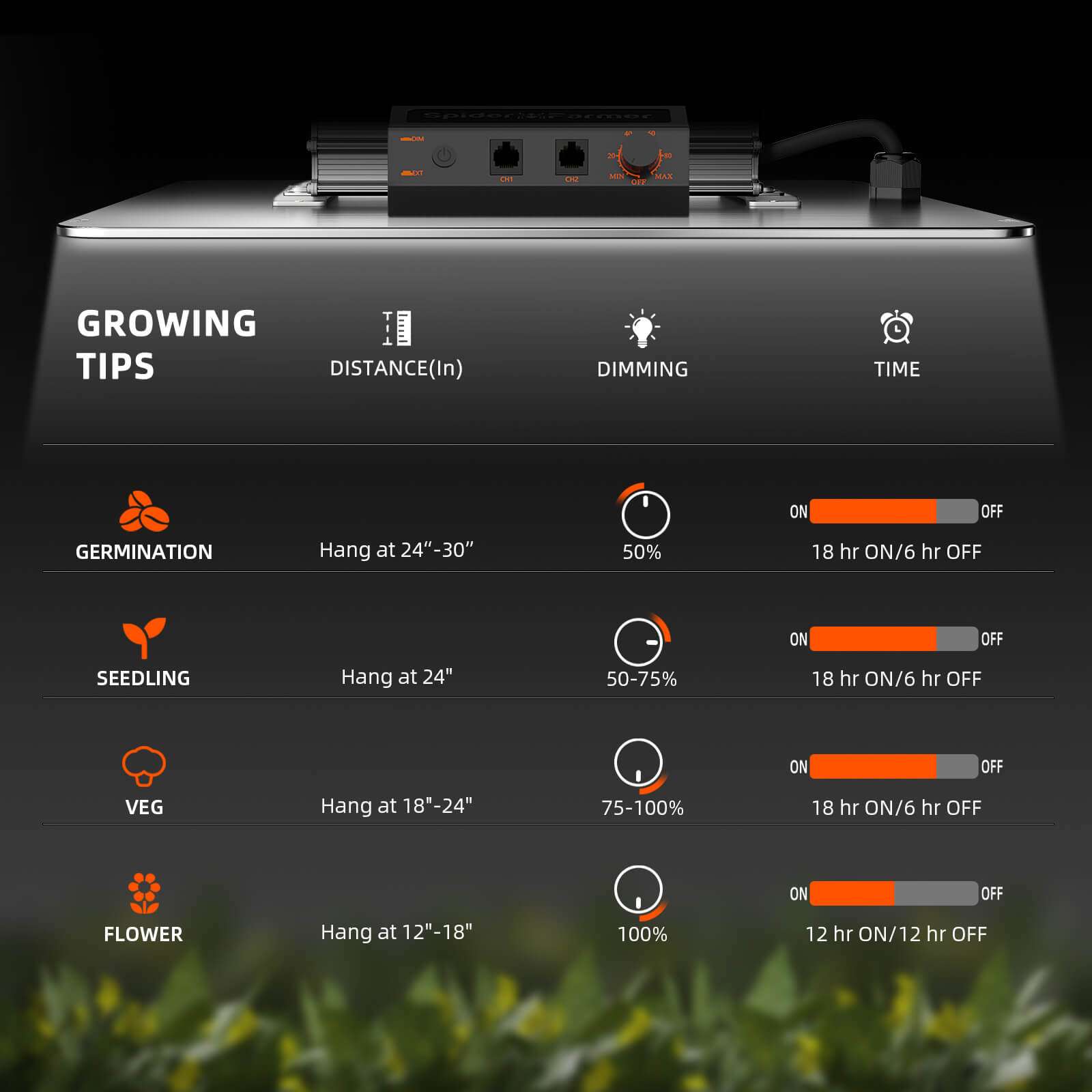 90X90X180cm SF2000 200W PRO evo Grow Kit – Spider farmer - immagine 9
