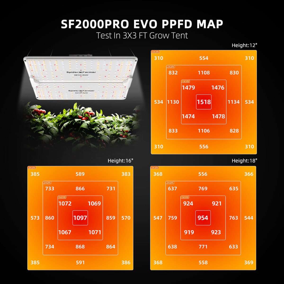 90X90X180cm SF2000 200W PRO evo Grow Kit – Spider farmer - immagine 10