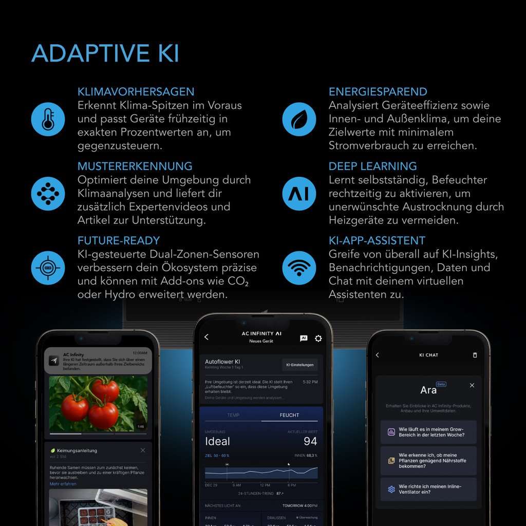 Advance Grow System C44 – kit grow box completo 120 x 120 x 200 cm | AC Infinity - immagine 3