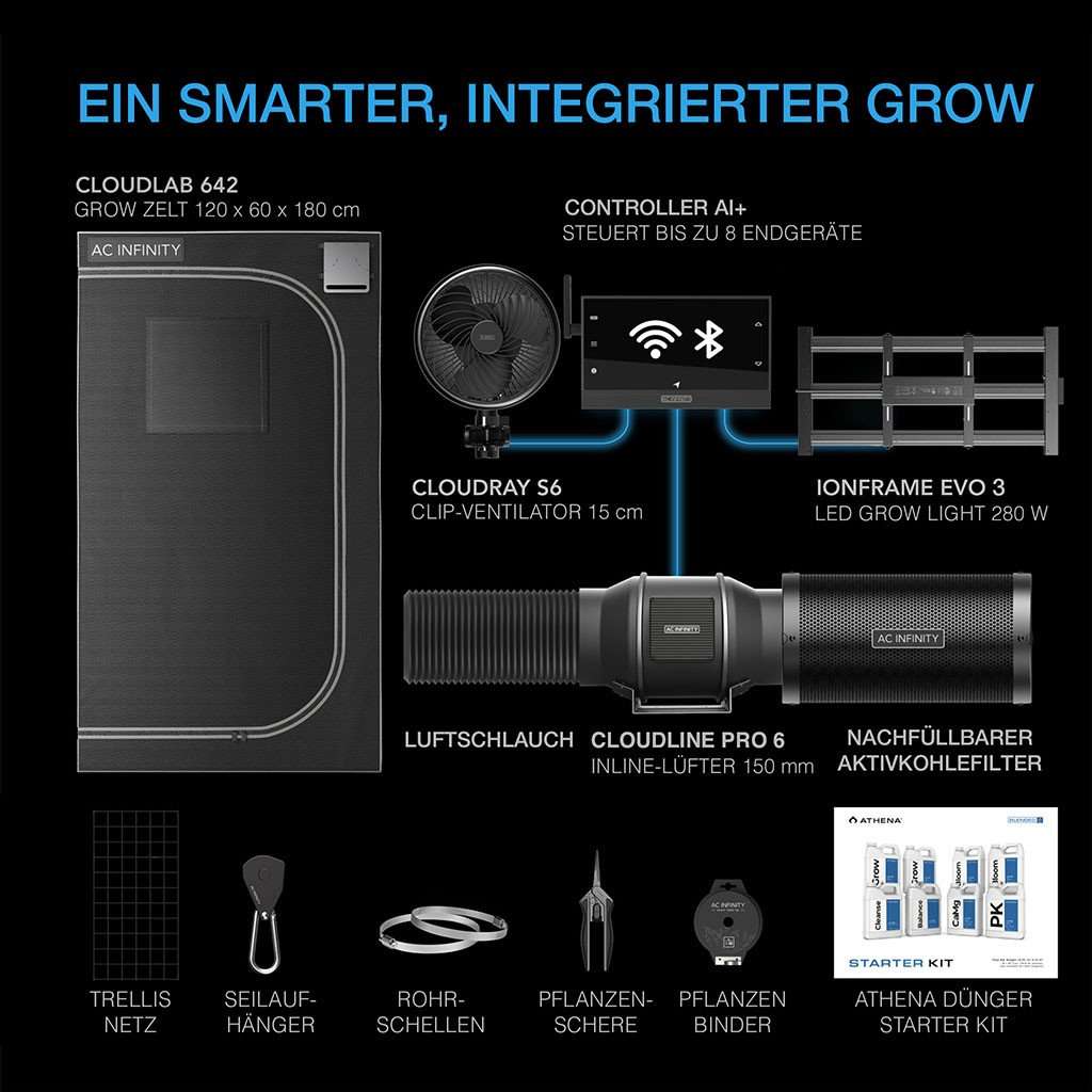 Cultivator Kit – kit grow box completo 60 x 120 x 180 cm | AC Infinity - immagine 2