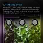 Occhiali grow room con 3 lenti di correzione colore | AC Infinity - immagine 2