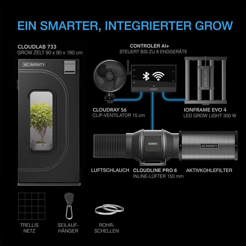 Advance Grow System - GrowTechnology Edition – kit grow box completo 90 x 90 x 180 cm | AC Infinity - immagine 2