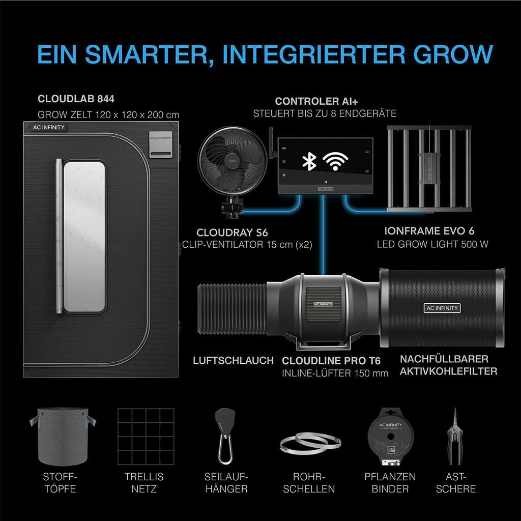 Advance Grow System C44 – kit grow box completo 120 x 120 x 200 cm | AC Infinity - immagine 2
