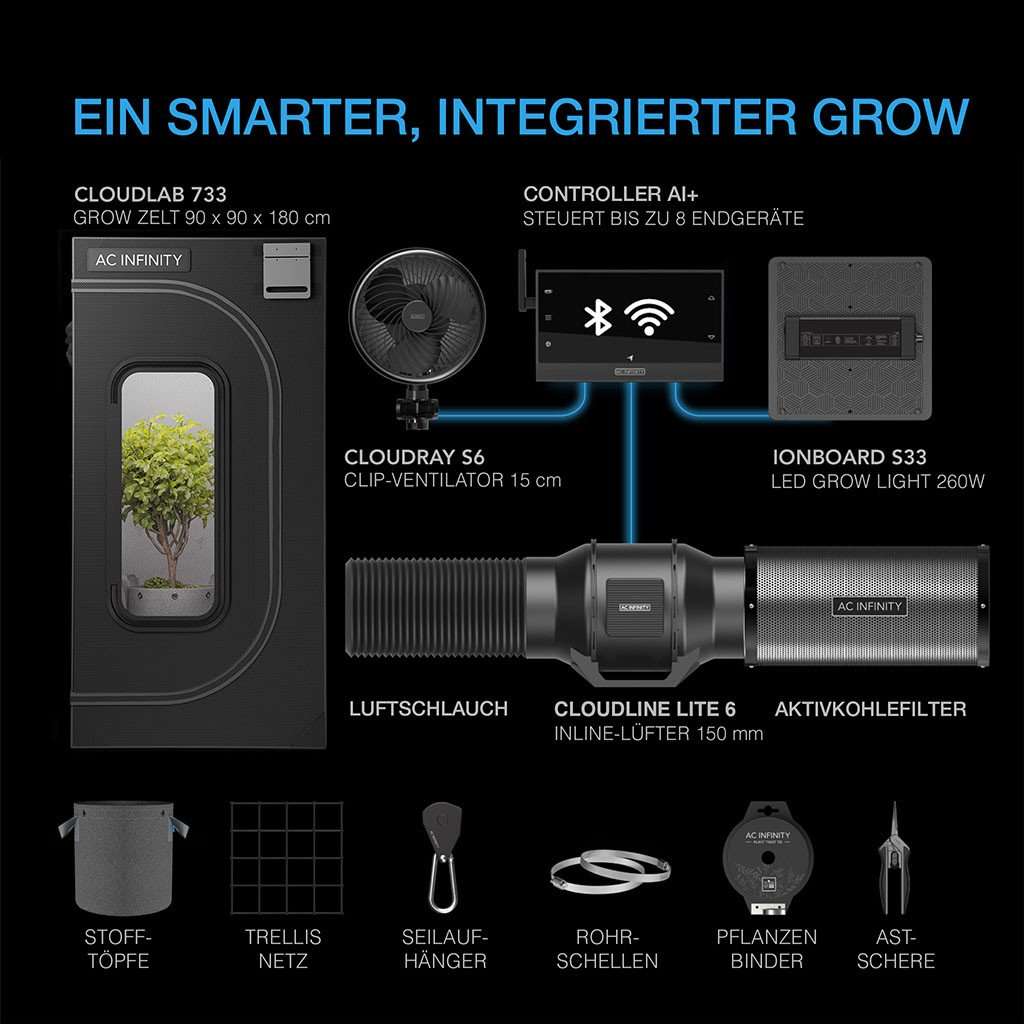Advance Grow System B33 – kit grow box completo 90 x 90 x 180 cm | AC Infinity - immagine 2