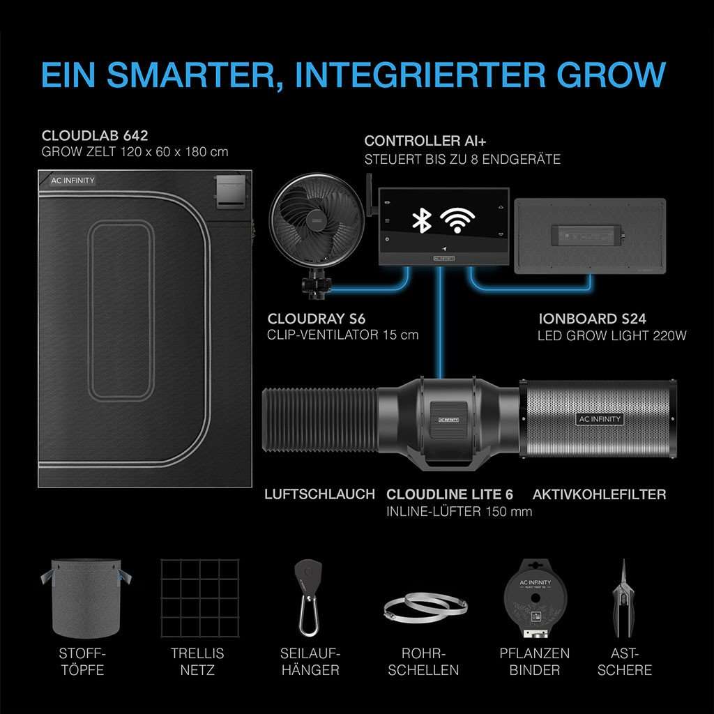 Advance Grow System B24 – kit grow box completo 60 x 120 x 180 cm | AC Infinity - immagine 2