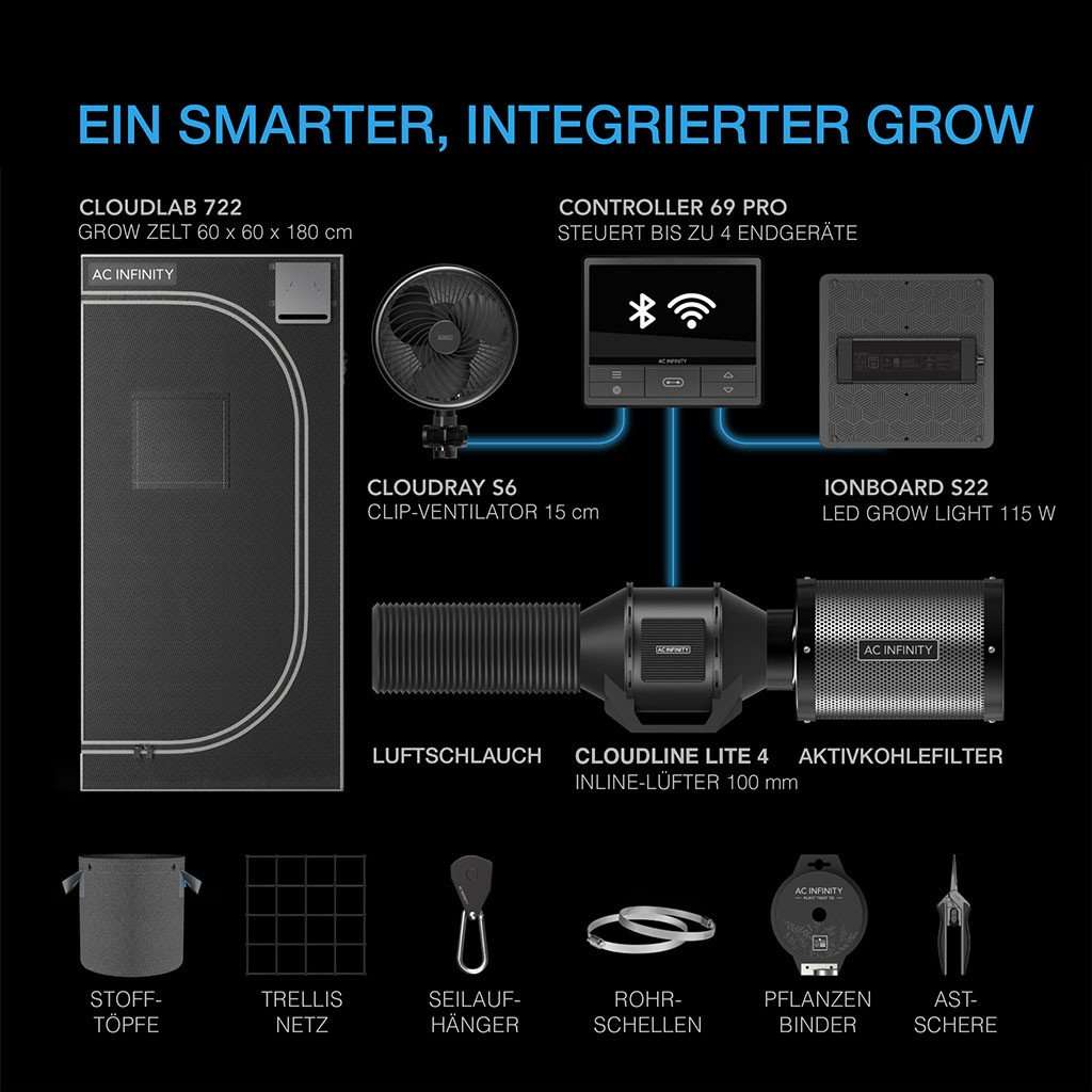 Advance Grow System B22 – kit grow box completo 60 x 60 x 180 cm | AC Infinity - immagine 2