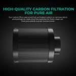 Mars Hydro 6″ (150mm) Refillable Inline Air Carbon Filter Odor Control - immagine 2