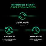 Mars Hydro iFresh MarsPro Add-On Pack - immagine 4