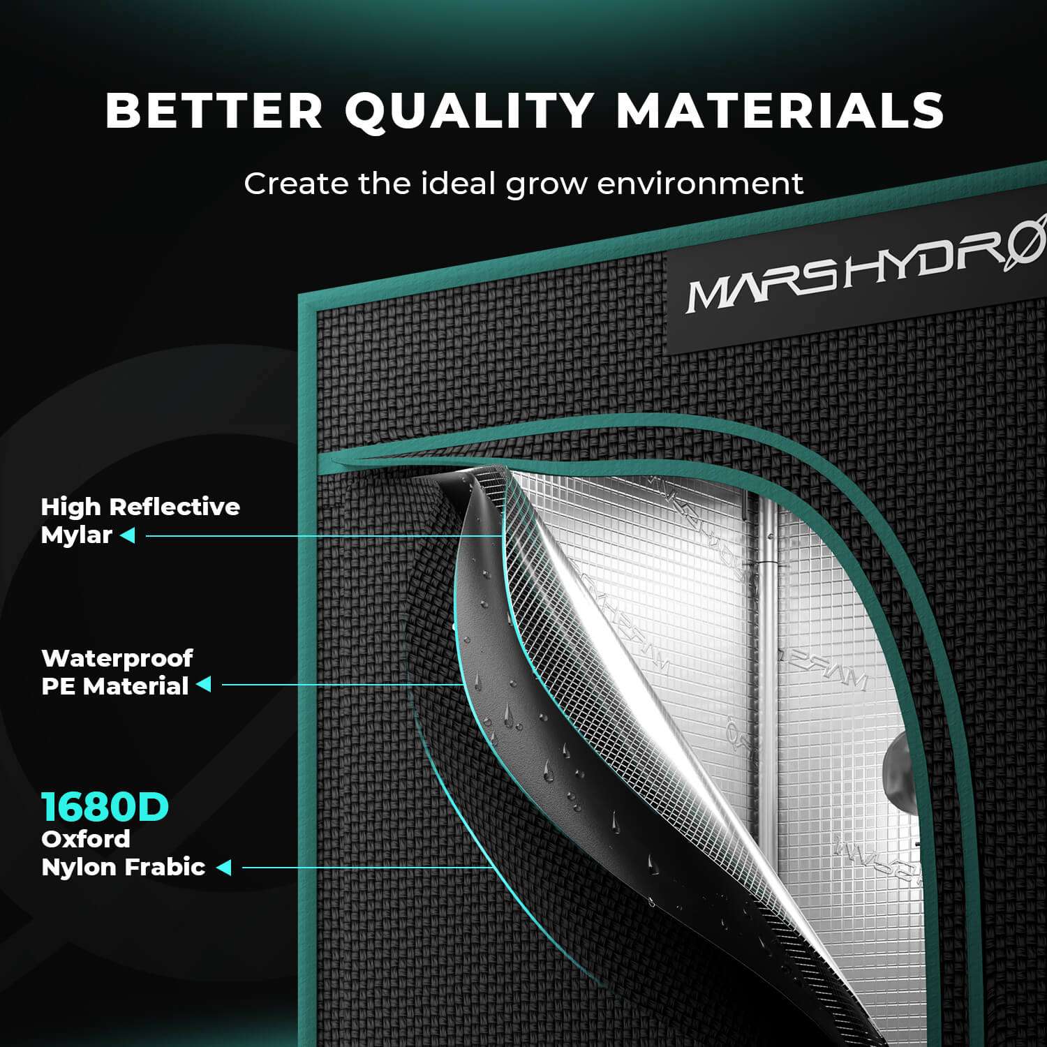 Mars Hydro MH-120X120X200 – 4'x4'x6.6'Grow Tent - immagine 3