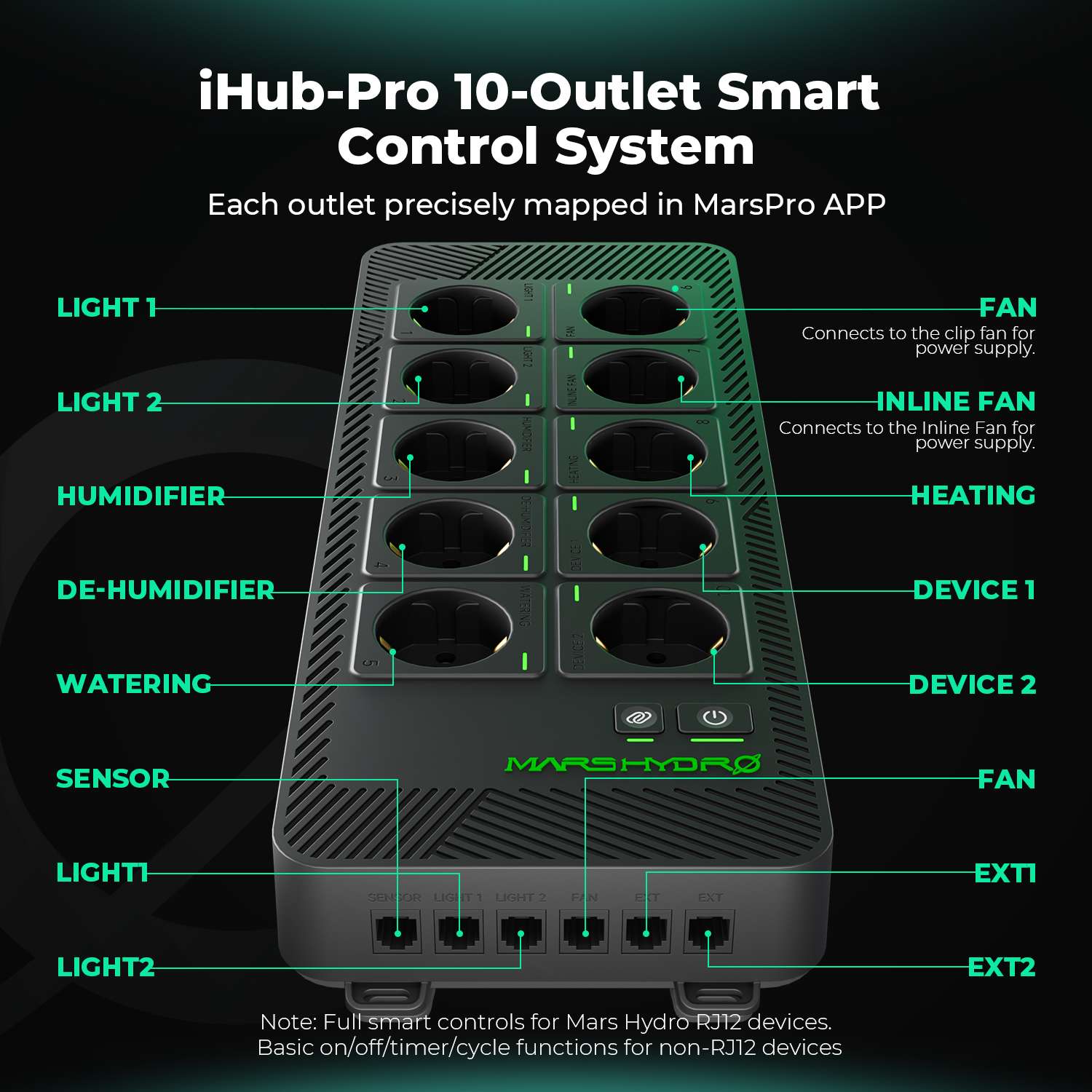 Mars Hydro MH-iHub-Pro – Smart 10-Outlet All-in-One Grow Room Hub - immagine 3