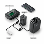 Mars Hydro iControl Smart VPD Kit | Intelligent VPD Control System With Humidifier & Dehumidifier – Precision Temperature & Humidity Control Solution for Indoor Growing